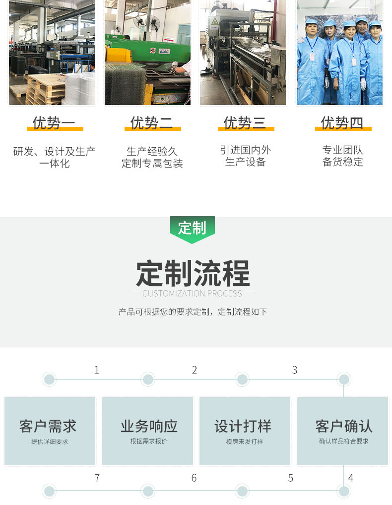 pp五金吸(xī)塑托(tuō)盤包(bāo)裝産品
