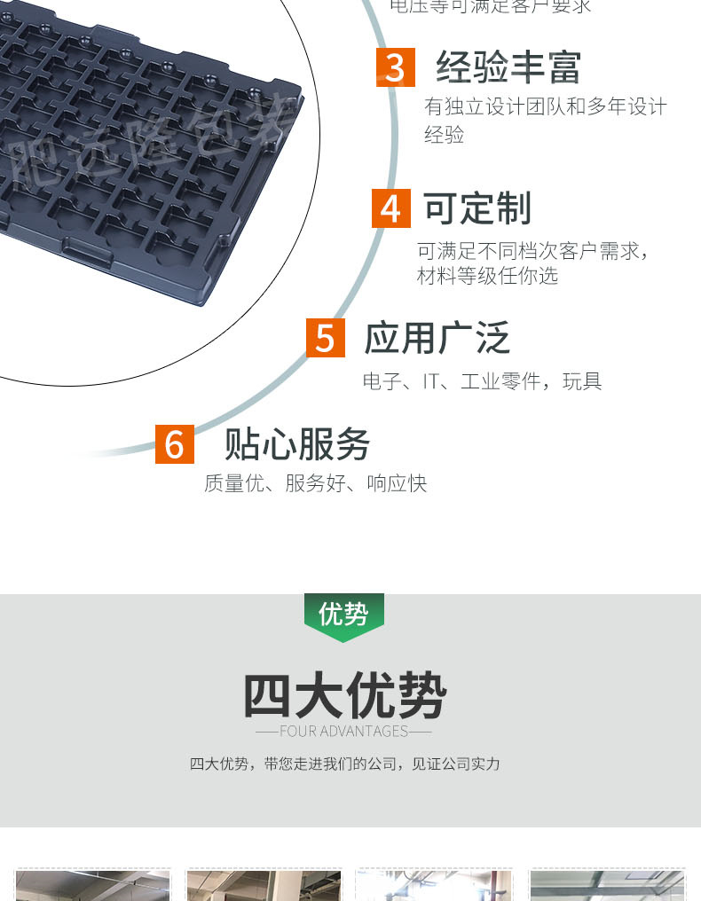ps防靜電(diàn)吸塑包裝(zhuāng)盒包(bāo)裝産品