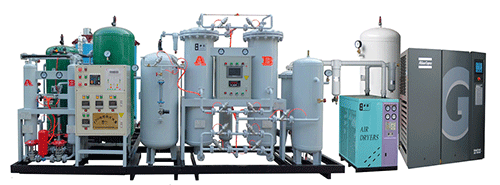西鹹PSA制氮機(jī)裝置